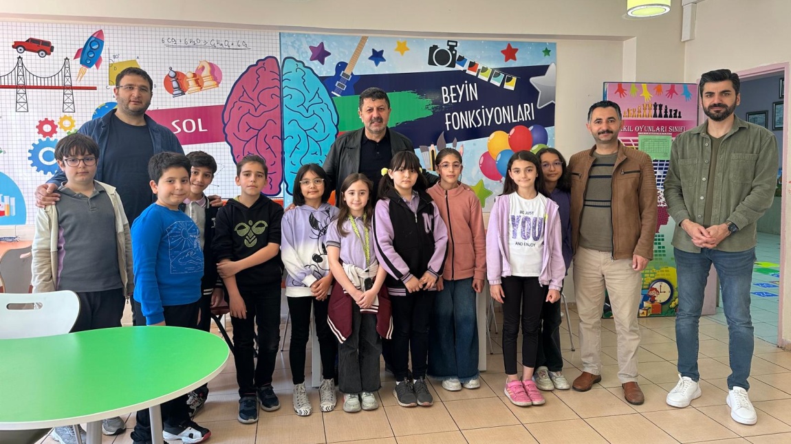 Sivas BİLSEM idareci ve öğretmenleri tarafından okulumuzda BİLSEM eğitimine devam eden öğrencilere yönelik ziyaret düzenlemiştir.
